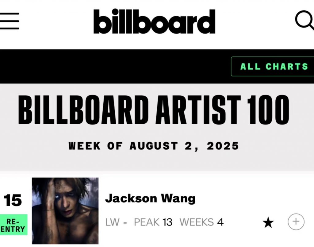 MAGICMAN 2  - อันดับ 13 บนชาร์ต Billboard 200